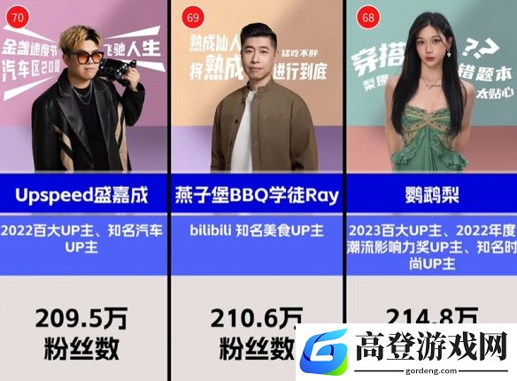 游侠网12