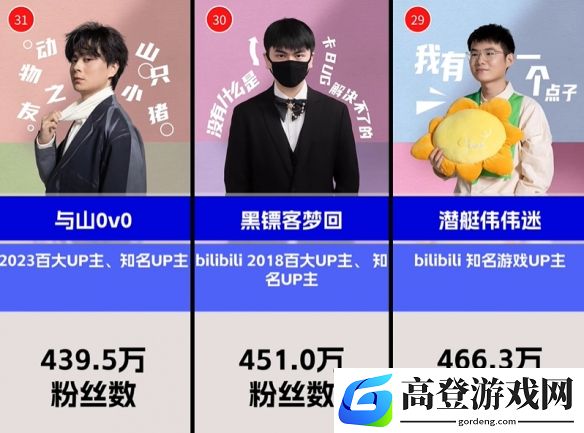 游侠网25