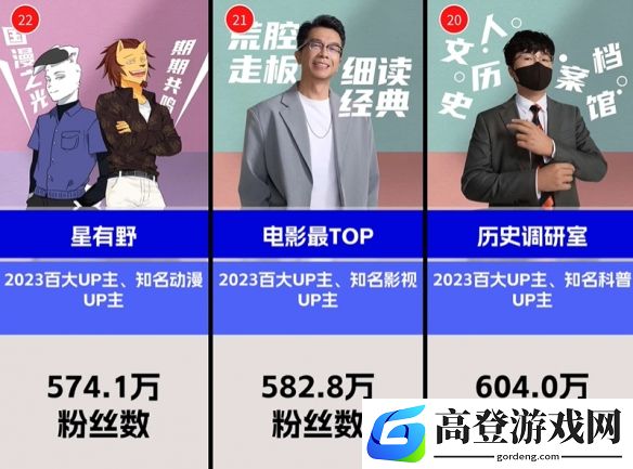 游侠网28