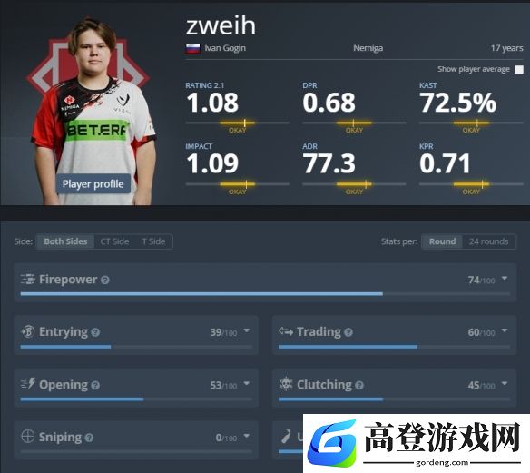 游侠网2