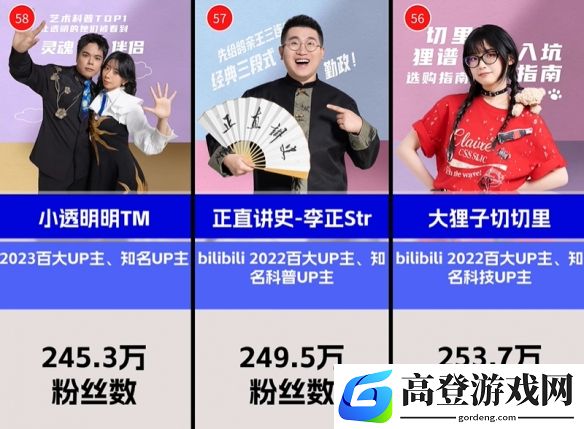 游侠网16