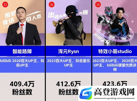 游侠网23