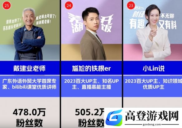 游侠网27