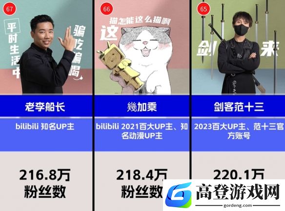 游侠网13