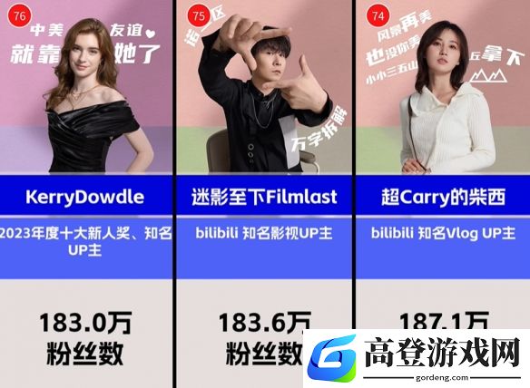 游侠网10