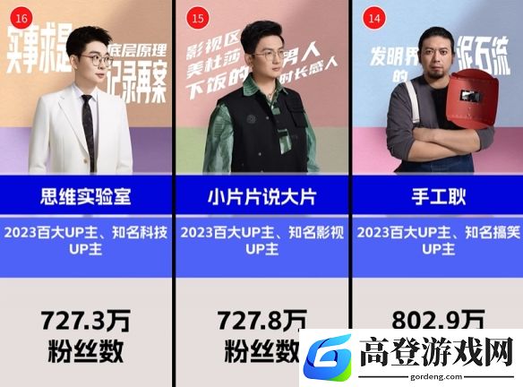 游侠网30