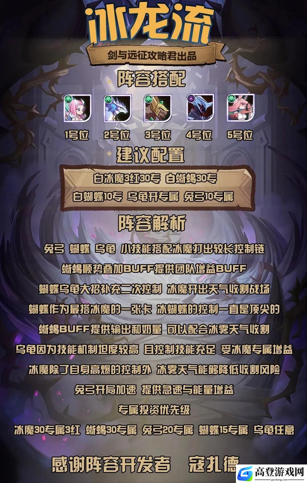 剑与远征索罗斯阵容搭配攻略 索罗斯冰龙流阵容