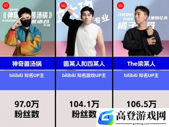 游侠网3