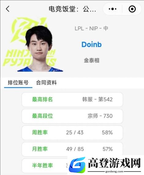 Doinb官宣复出：加入NIP，有望担任首发中单非替补