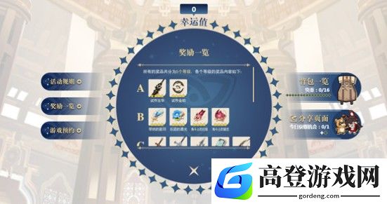 原神出行整备怎么选 预抽卡出行整备选择攻略