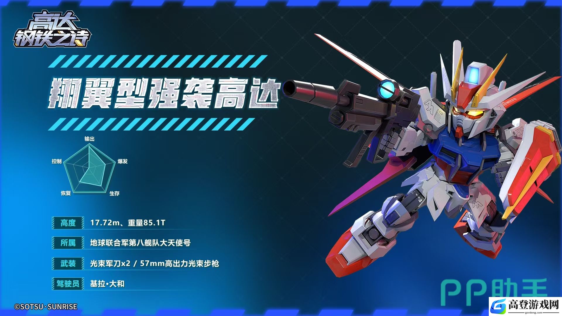 高达钢铁之诗翔翼型强袭高达怎么样 翔翼型强袭高达强度详解_高达钢铁之诗