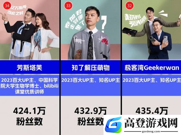 游侠网24
