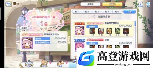公主连结公会战排名奖励表 各段位排名奖励介绍