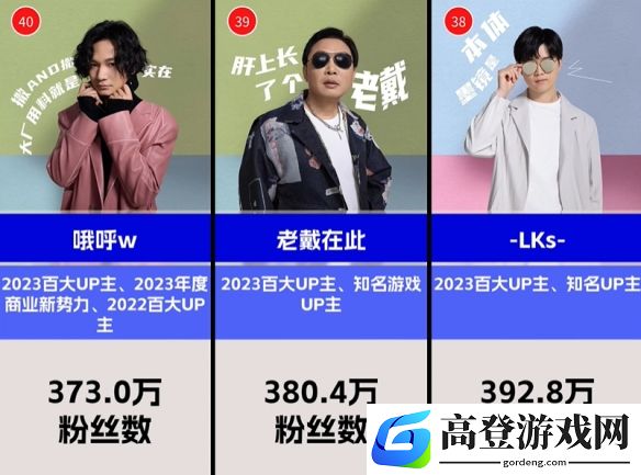 游侠网22