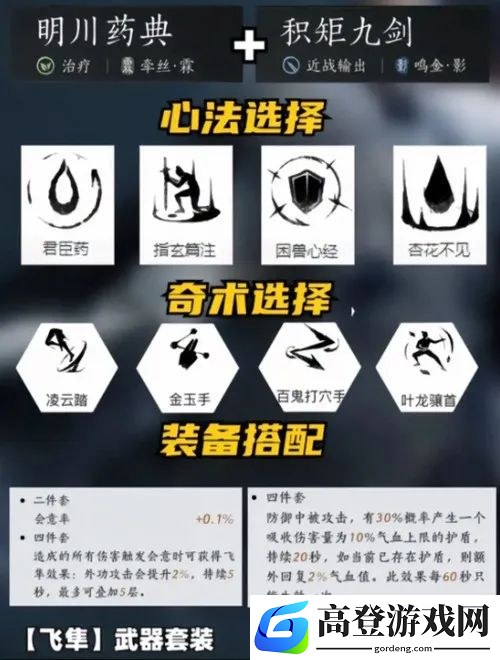游侠网4