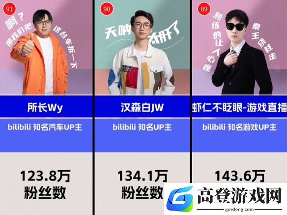 游侠网5