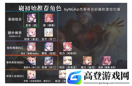 公主连结初始号刷谁 刷初始哪些角色