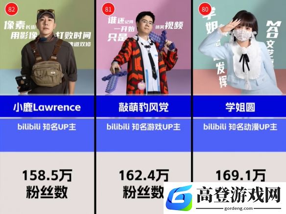 游侠网8