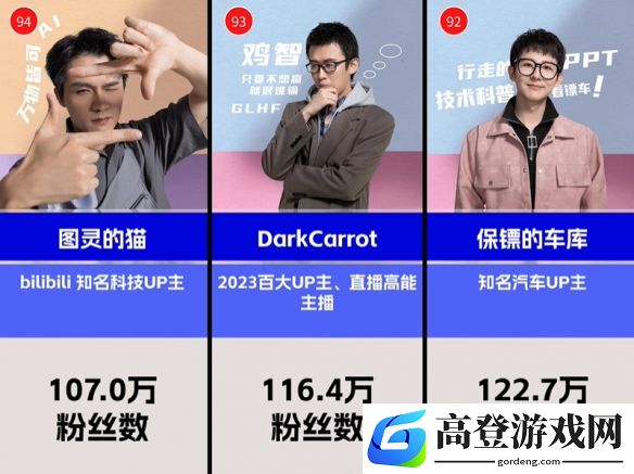 游侠网4