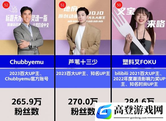 游侠网18