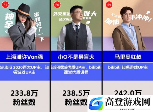 游侠网15