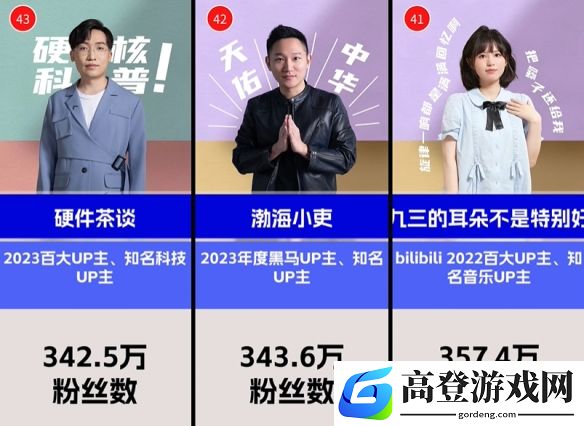 游侠网21