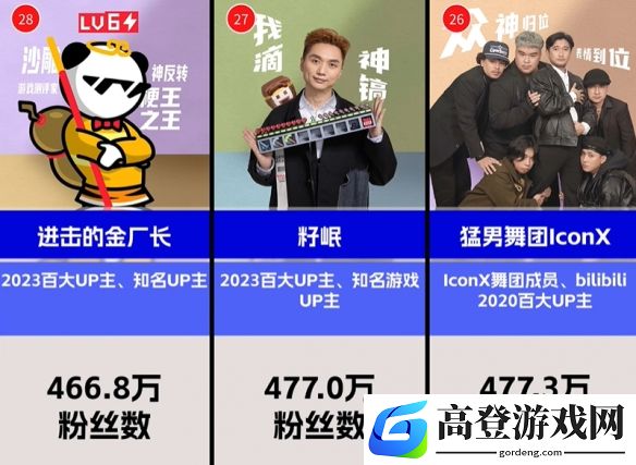 游侠网26