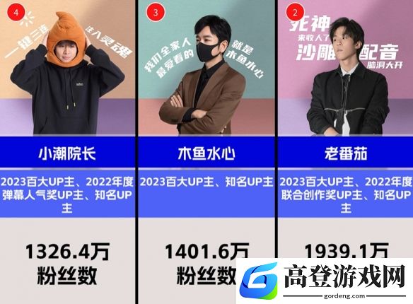 游侠网34