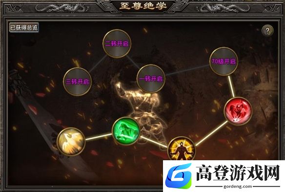 游侠网6