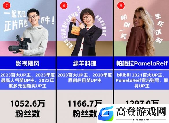 游侠网33