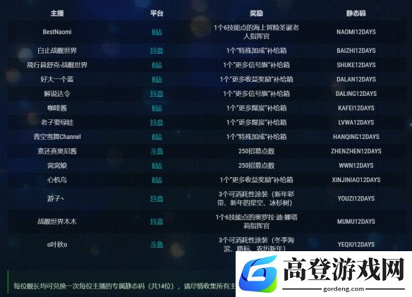 游侠网4