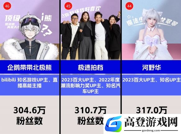 游侠网20