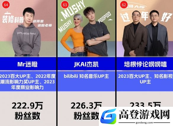 游侠网14