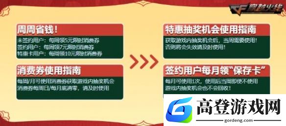 游侠网5