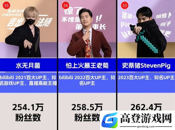 游侠网17