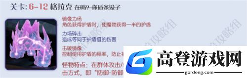 黑潮之上6-12怎么打 格拉克打法阵容
