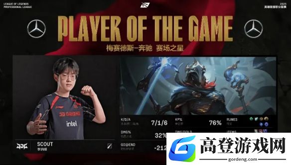 游侠网6