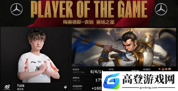 游侠网6