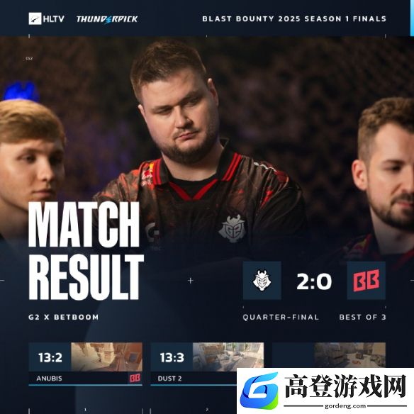 BLAST赏金赛淘汰赛：G2两图仅失五回合赢下BB