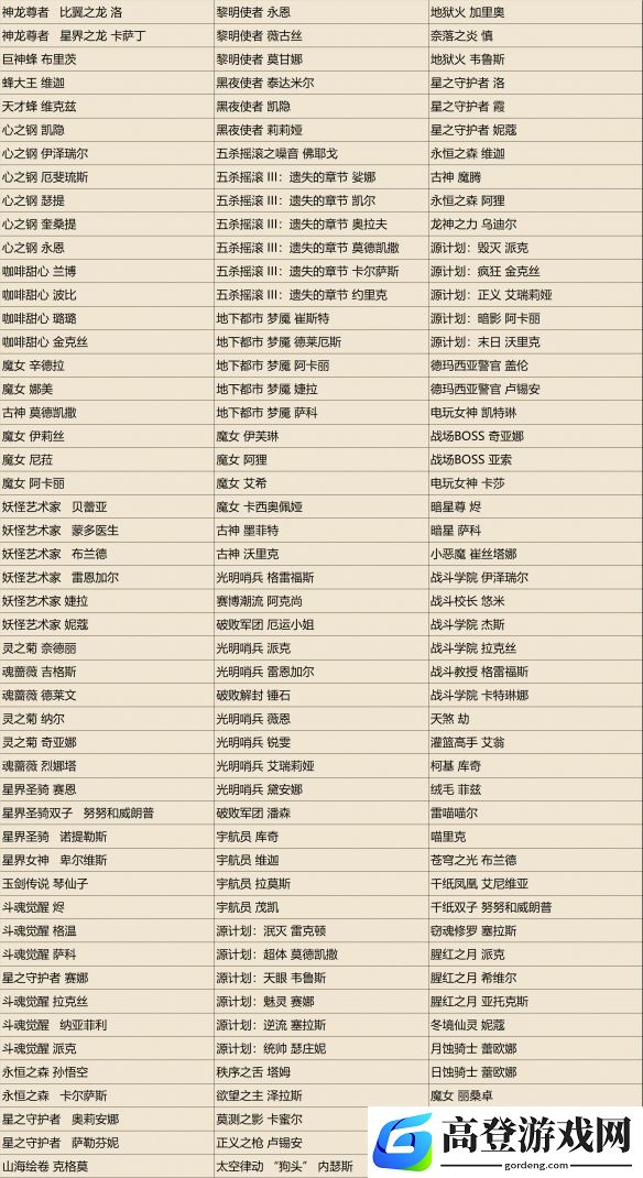 游侠网3