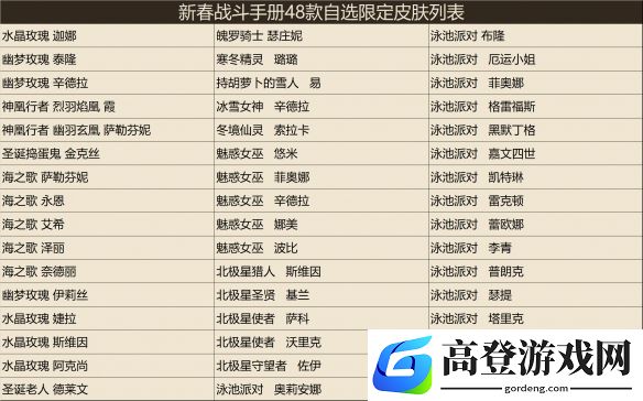 游侠网8