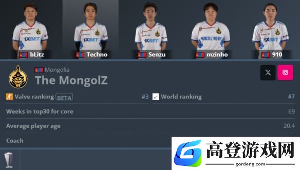 游侠网2