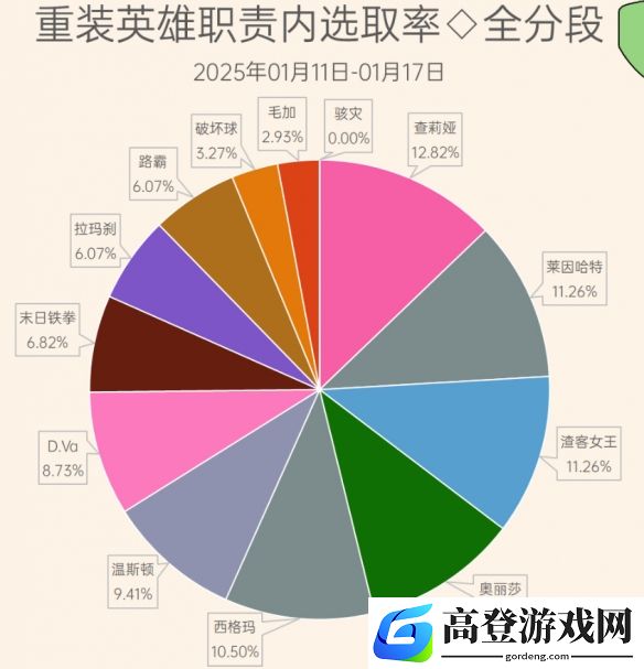 游侠网4