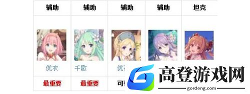 公主连结断崖遗迹boss怎么打 地下城50级通关攻略