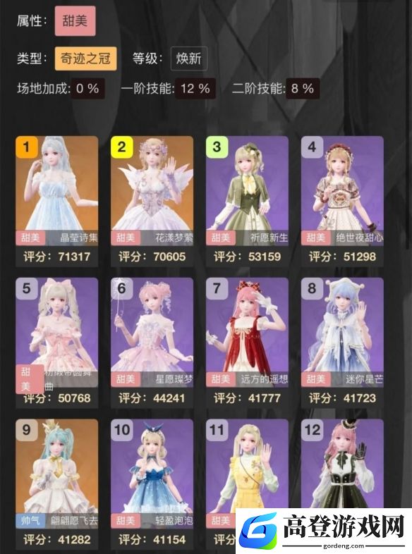 游侠网4