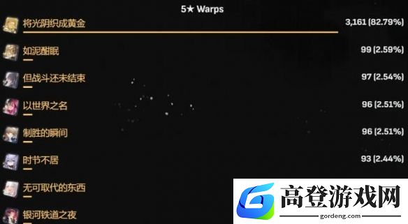 游侠网4