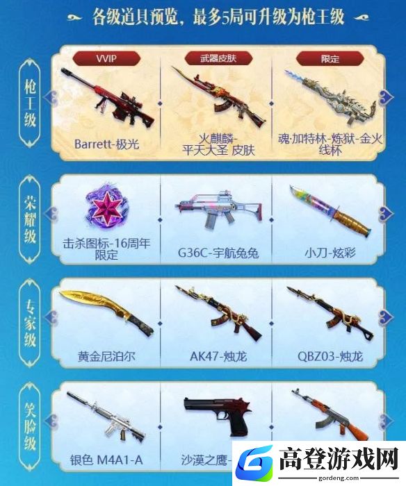 游侠网4