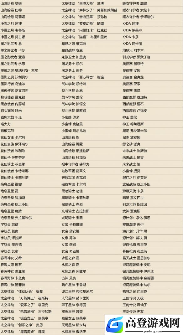 游侠网4