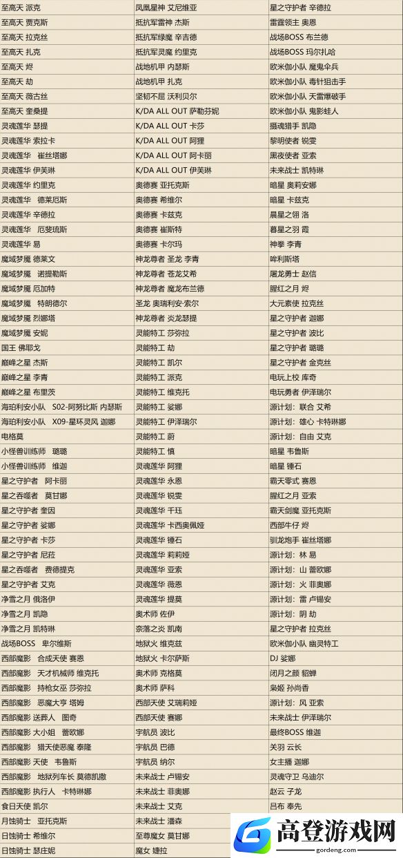 游侠网5