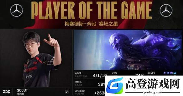 游侠网8